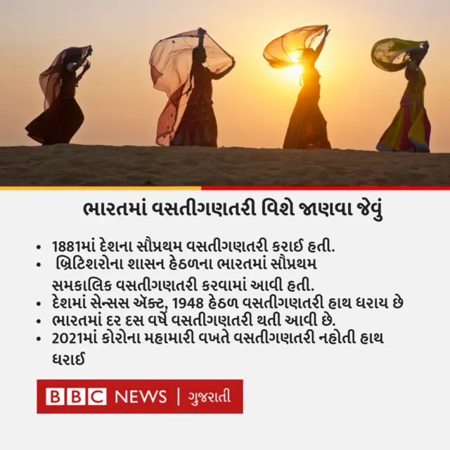 ભારતની વસતી