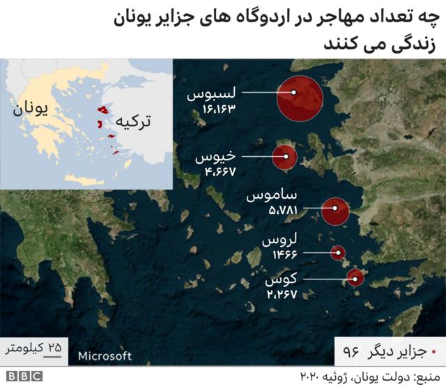 تعداد مهاجران اردوگاه‌های جزایر یونان
