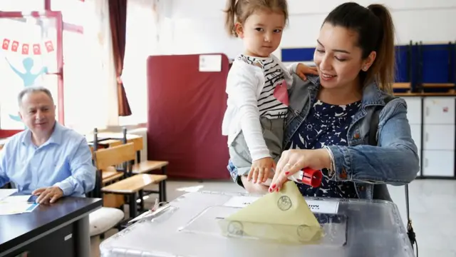 தொடங்கியது துருக்கி தேர்தல்