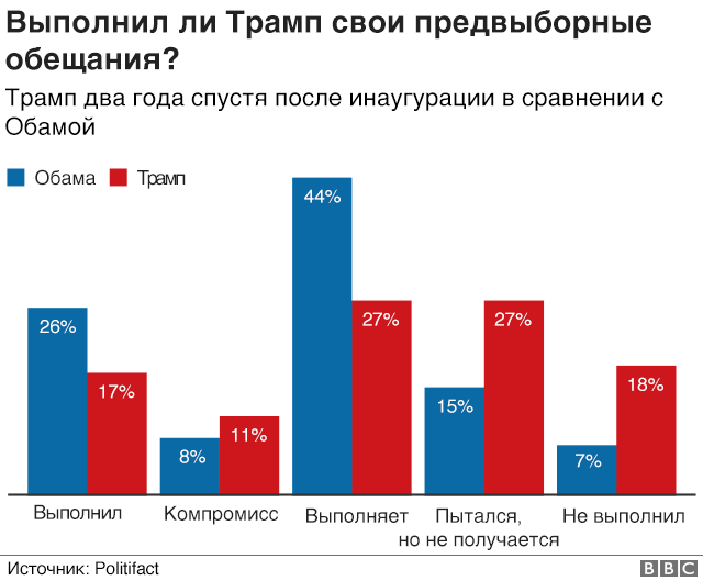 7 видов психологических манипуляций с примерами