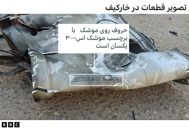 جنگ اوکراین