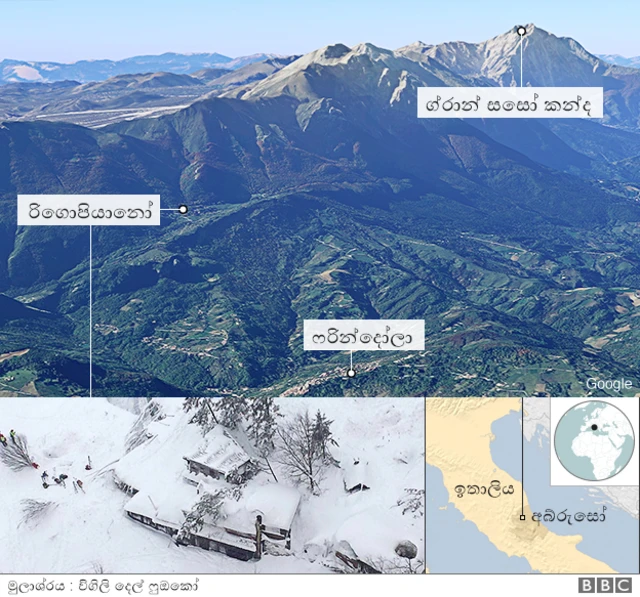 අනතුර සිදුවූ ස්ථානය