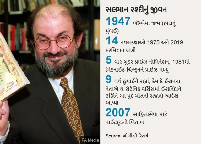 સલમાન રશ્દી