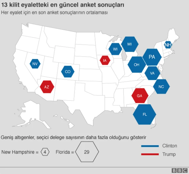 ABD seçim haritası
