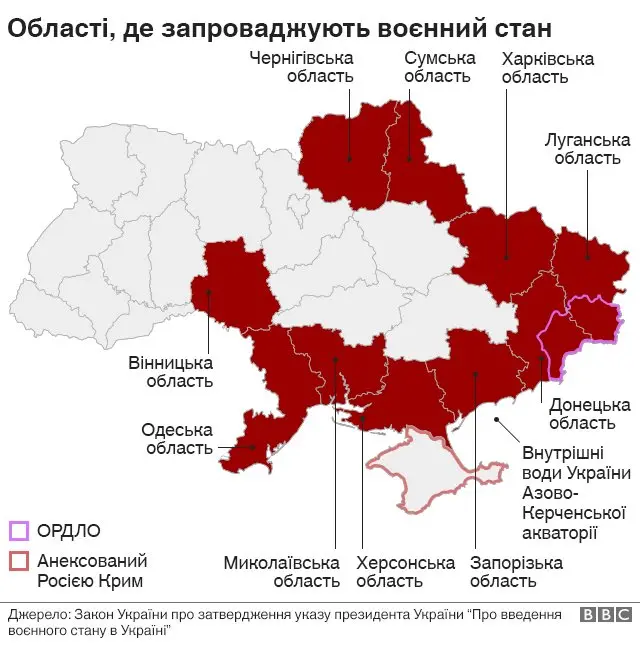 Воєнний стан