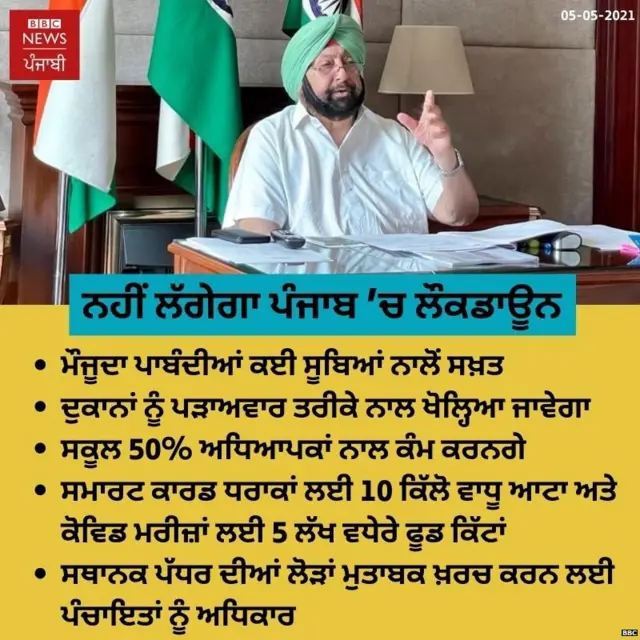 ਪੰਜਾਬ ਸਰਕਾਰ