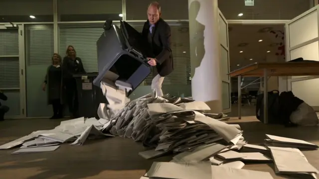 Hollanda'da oy sayımı