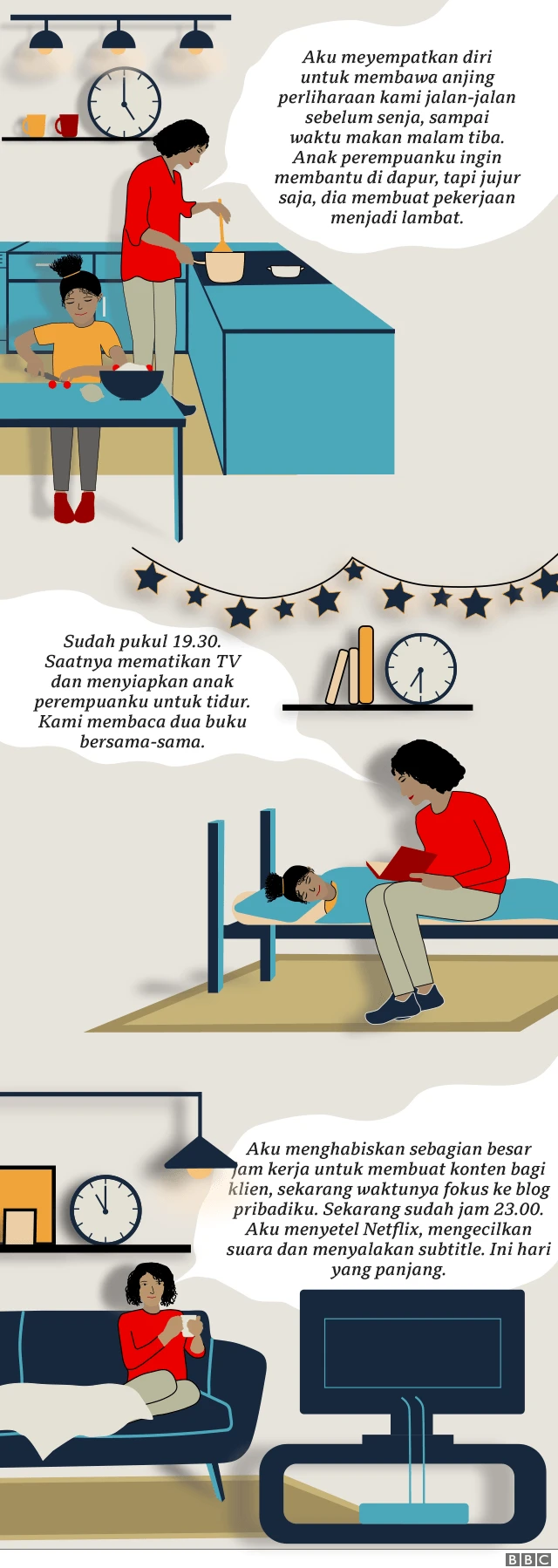 pandemi covid 19, perempuan, kesetaraan gender