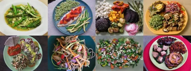 प्लेनेटरी हेल्थ डाइट