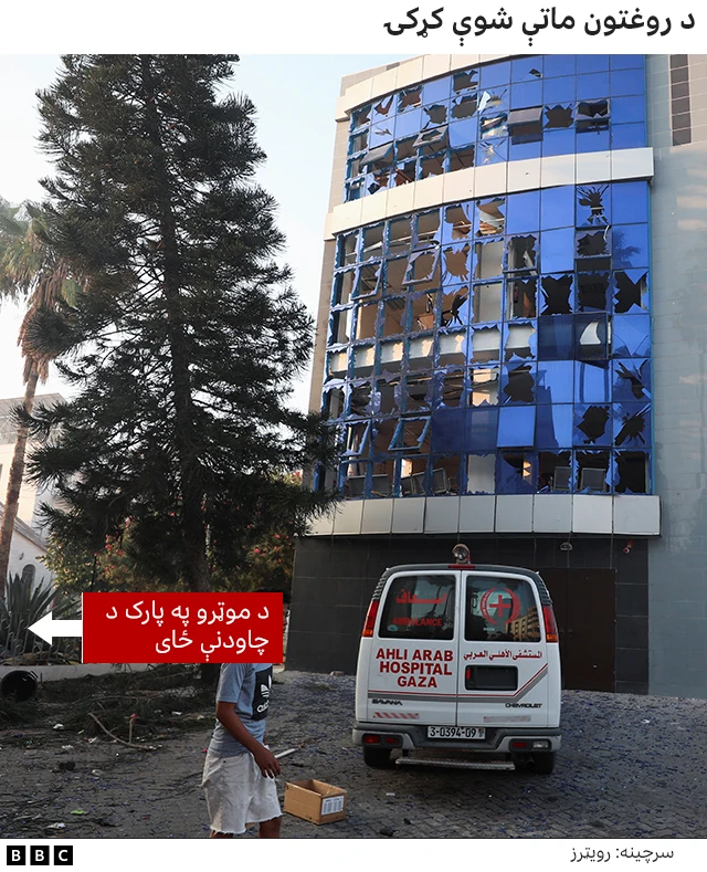 الاهلي روغتون چاودنه