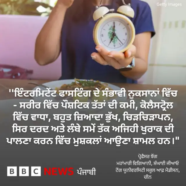 ਇਟਰਮਿਟੇਂਟ ਫਾਸਟਿੰਗ