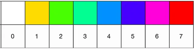 数学