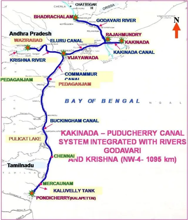 బకింగ్‌హాం కెనాల్