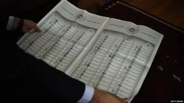 अफ़ग़ानिस्तान चुनाव