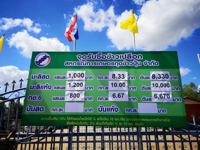 facebook/สหกรณ์การเกษตร กุดข้าวปุ้น จำกัด