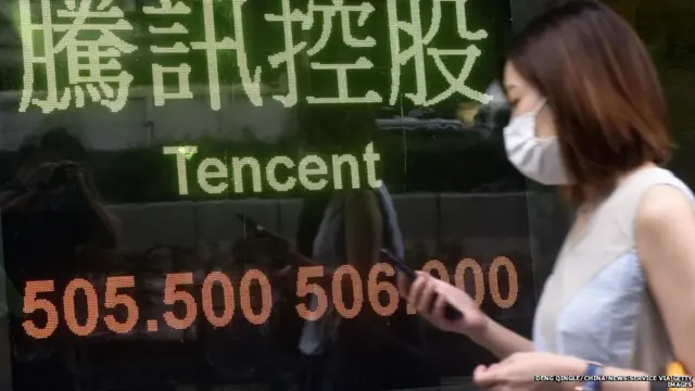 चीन अर्थव्यवस्था