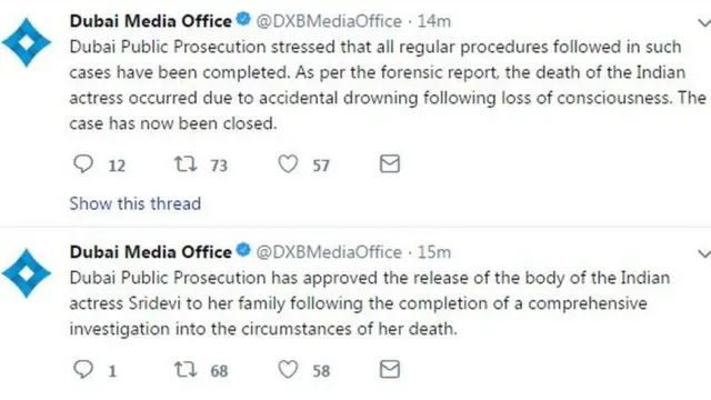 मनोरंजन, सिनेमा, पोलीस, युएई