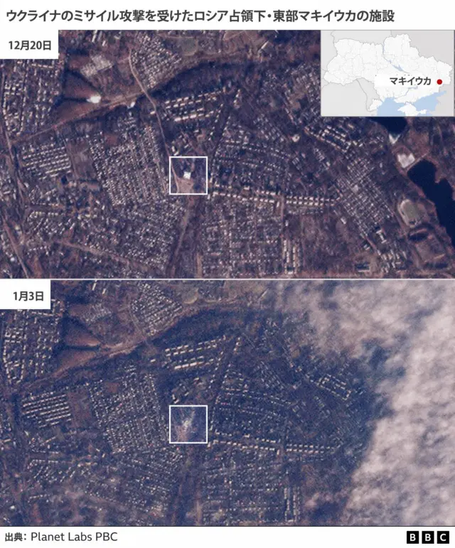 ロシアの軍事施設で使われてる鍵 ロシアの軍事施設で使われてる鍵 ロシアの軍事施設で使われ