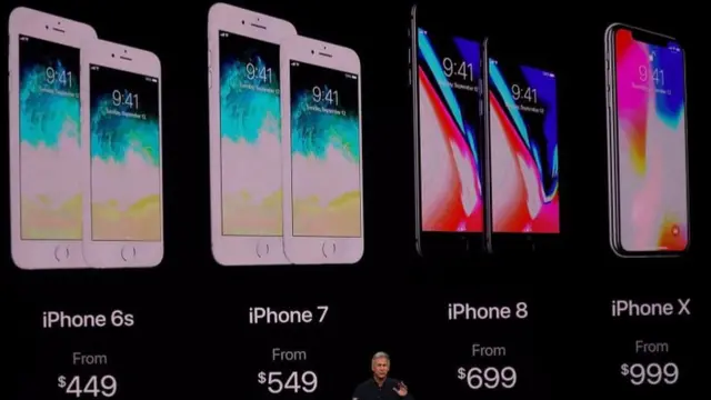 Iphone X có giá 999 USD (999 bảng ở Anh)