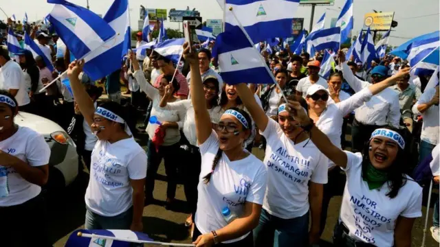 Protestas en Nicaragua