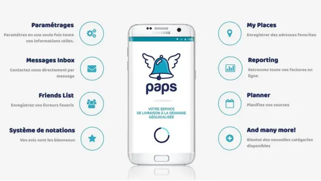 Paps; Bamba Lô, livraison à la demande géolocalisée; Rémy Nsabimana; Afrique Avenir; BBC Afrique; Start-up