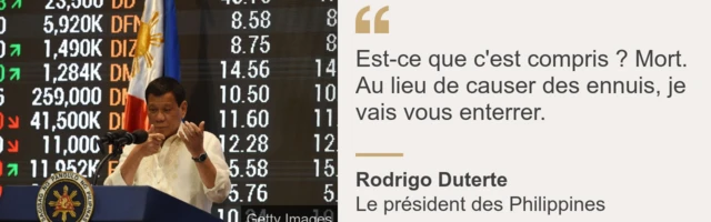 Le président Rodrigo Duterte imite le tir d'un fusil