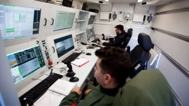 બેયરેકતાર ડ્રોનનું કન્ટ્રોલ સેન્ટર