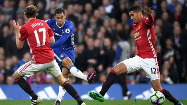 Chelsea-MU