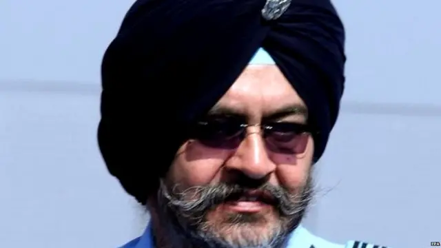 बीएस धनोआ