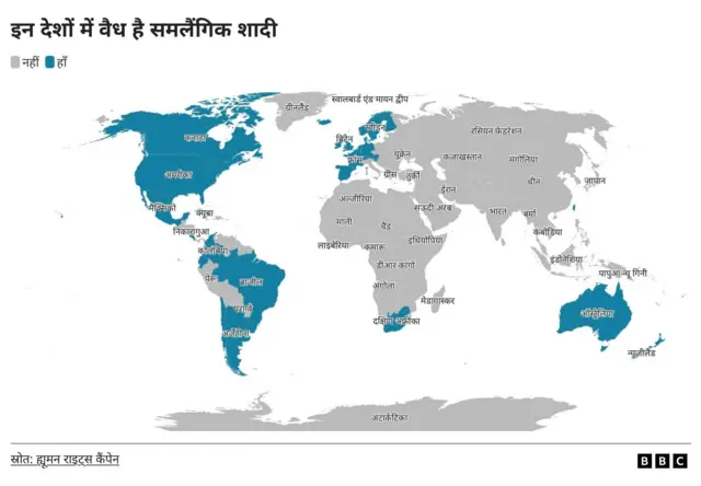 समलैंगिक