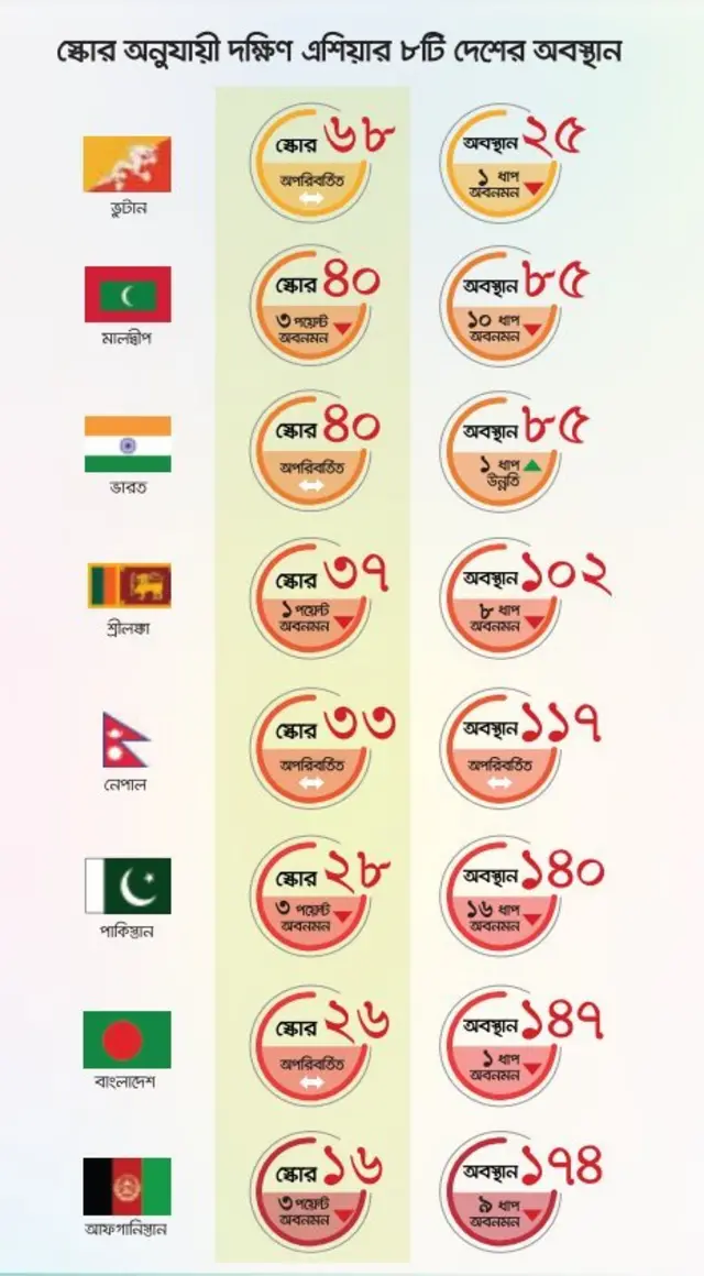 Jinsiy ayol va cuckold video Porno filmlarda katta kokrakli lezbiyenler