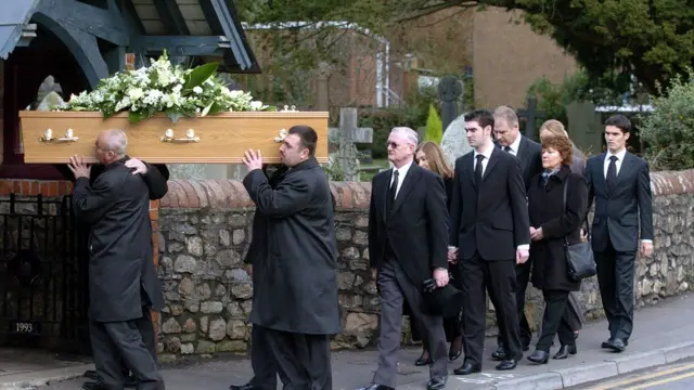 Жертва. Похороны