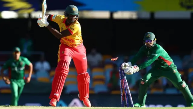 झिम्बाब्वे, बांगलादेश, ट्वेन्टी20 वर्ल्डकप