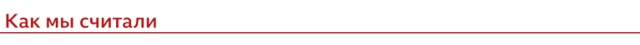 Как мы считали