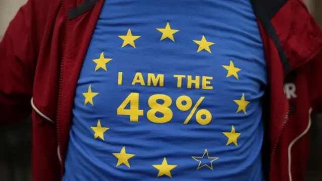 الاتحاد الاوروبي