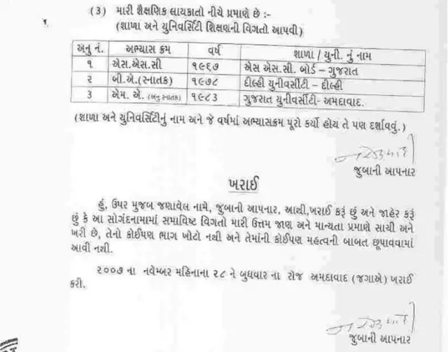 નરેન્દ્ર મોદીની ઍફિડેવિટ