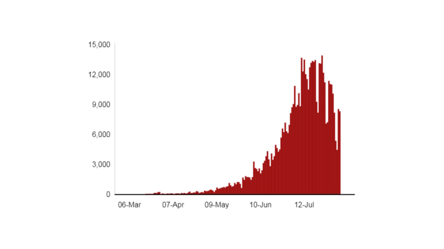 Tirada kiisaska ee maalin walbo laga helo koonfur Afrika