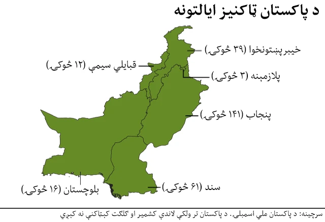 د پاکستان ټاکنې نقشه
