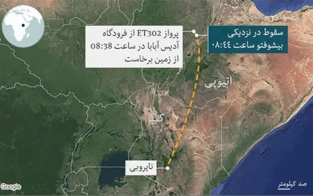 خطوط هوایی اتیوپی