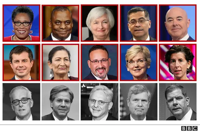 کابینه پیشنهادی بایدن