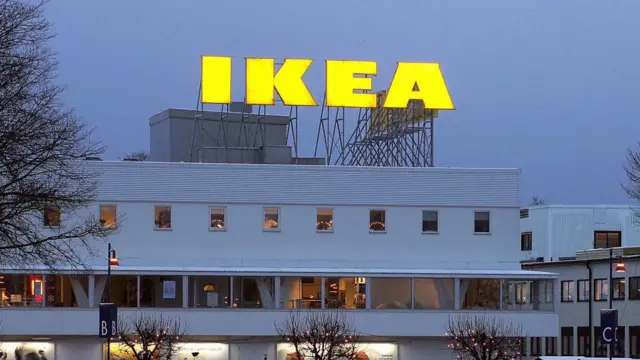 કંપની ઇકિયા