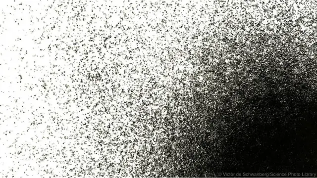 Entropi: İşler karmaşıklaşıyor