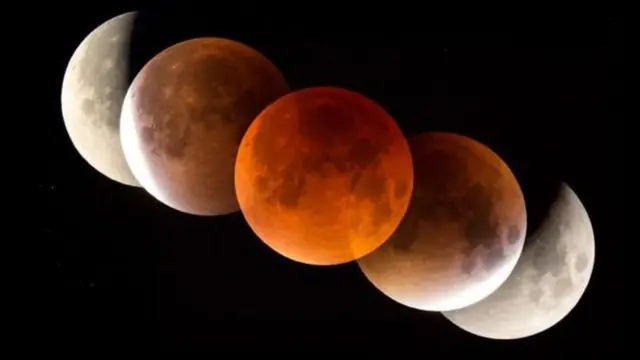 Fases del eclipse total luna y la Superluna de sangre