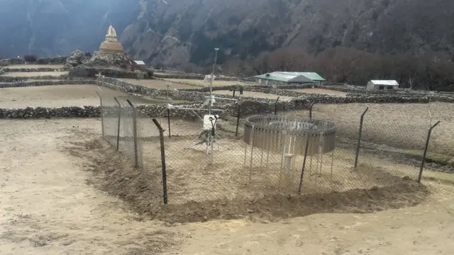 सगरमाथा