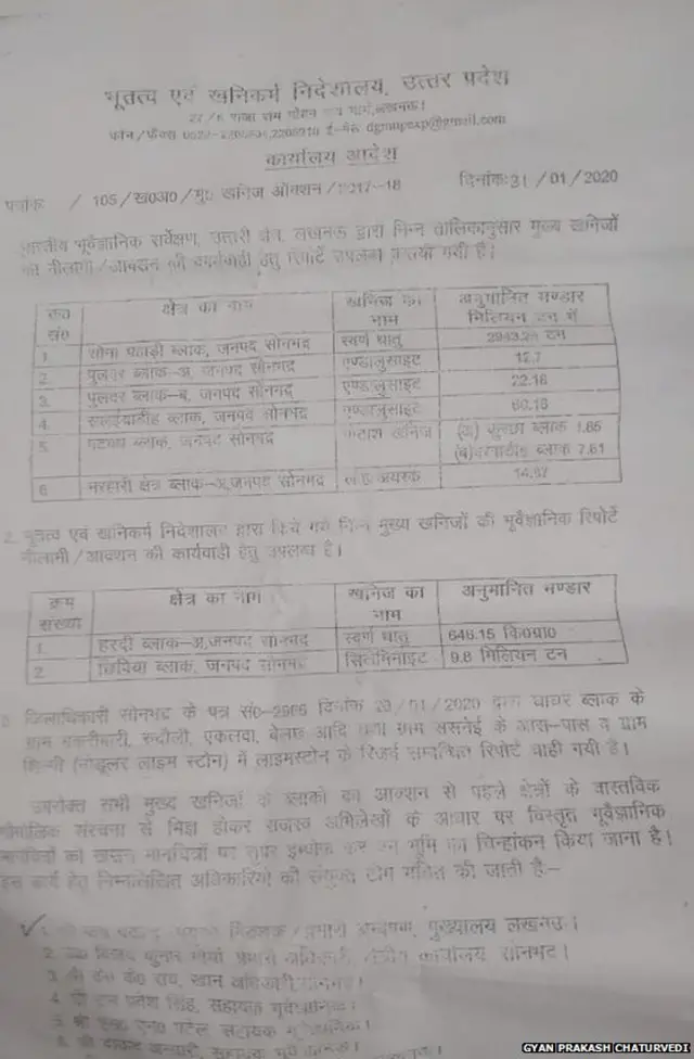 सोनभद्र