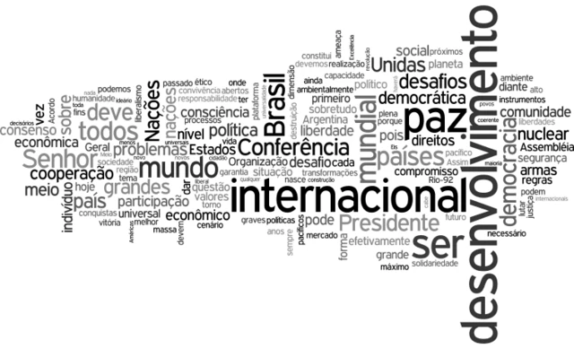 Nuvemea sports fcpalavras - Collor (1991)