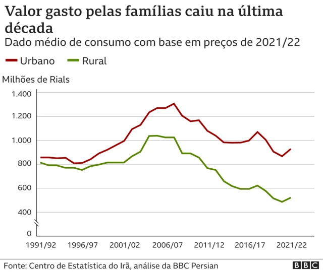 infografico