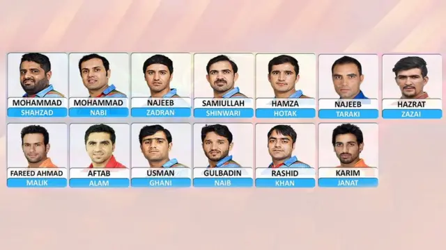 افغان لوبډله