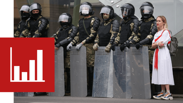 протесты в беларуси