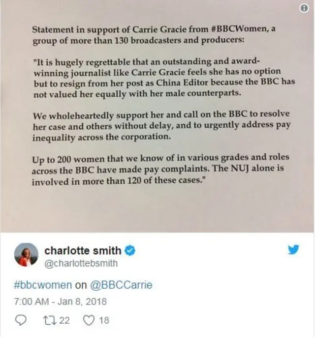 ชาร์ลอตต์ สมิธ ผู้สื่อข่าวและผู้ดำเนินรายการของบีบีซีทวิตแถลงการณ์ของทีมเจ้าหน้าที่ฝ่ายออกอากาศและโปรดิวเซอร์หญิงของบีบีซีกว่า 130 คนที่แสดงพลังสนับสนุนเกรซี